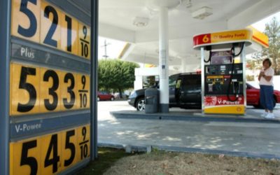 White House: We Want to Keep Gas Prices Low, but ‘Climate Crisis Can’t Wait’
